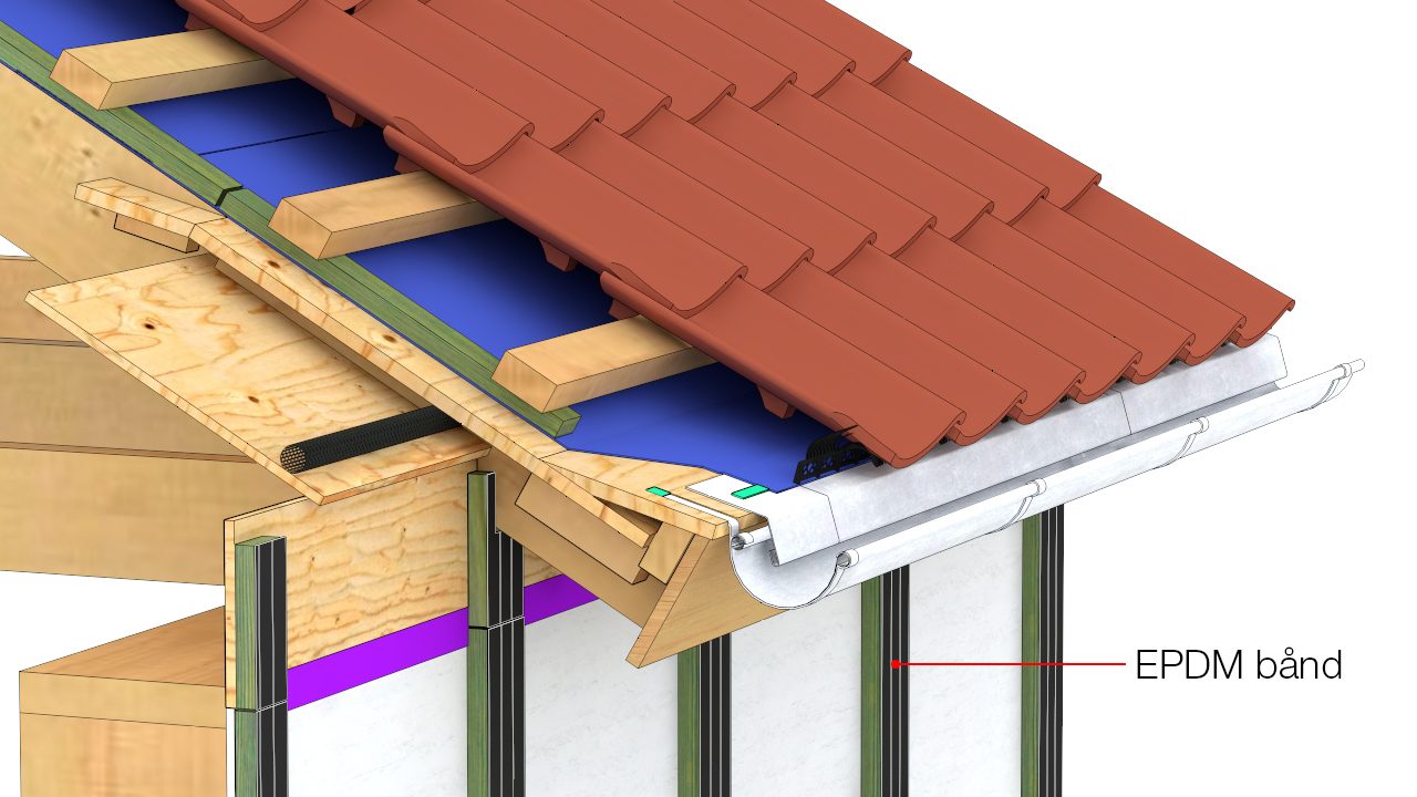 Afhængigt af udvendig beklædning kan der anvendes EPDM bånd i samlinger iht. leverandørens anvisninger