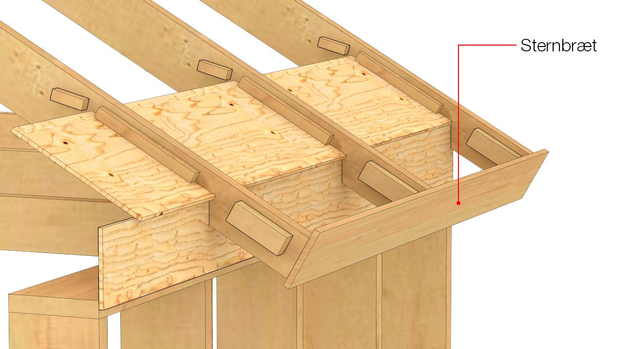 Sternbræt fastgøres i spærender