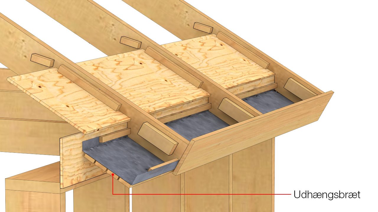 Udhængsbrædder monteres