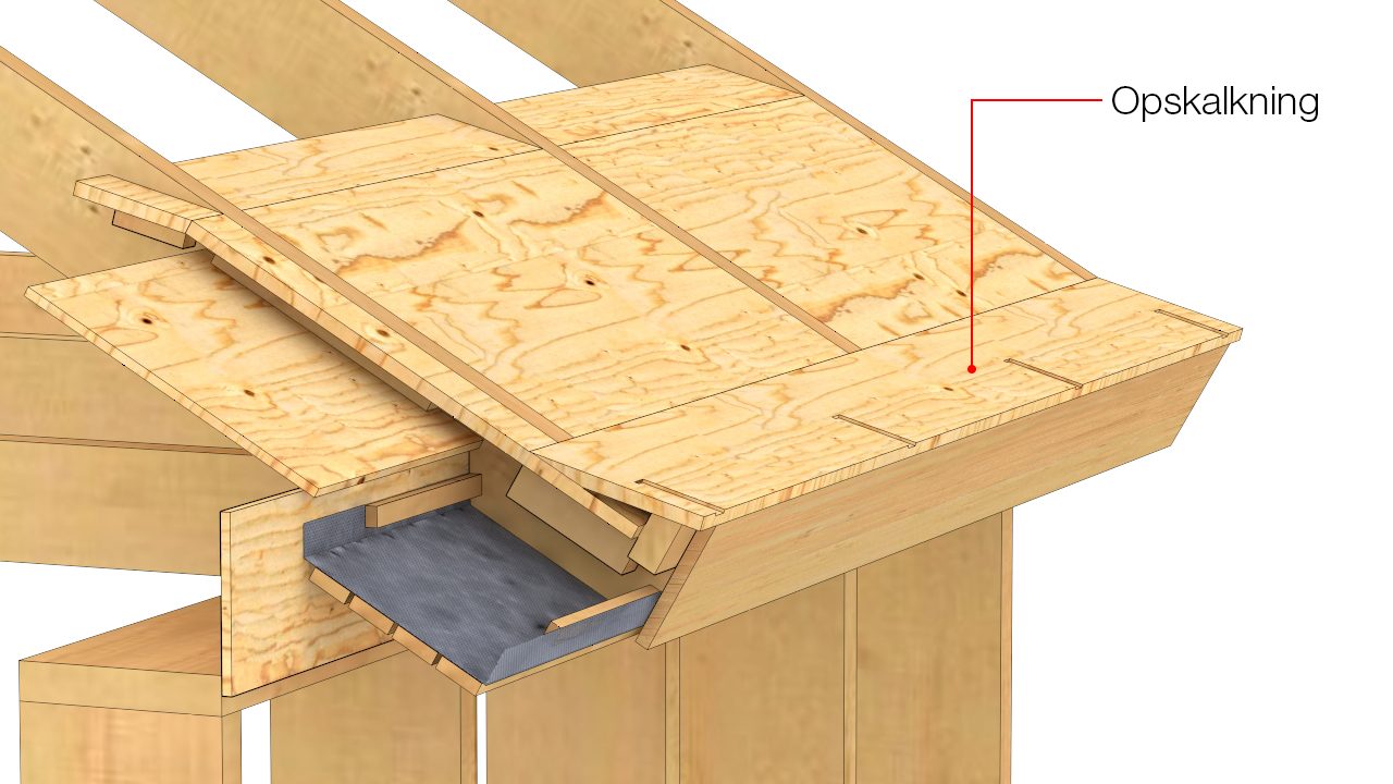 Opskalkning af krydsfiner og udfræsning til rendejern