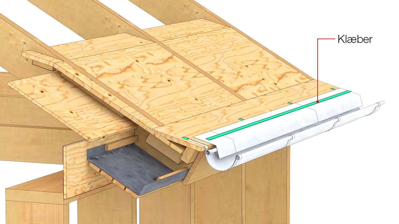 Klæber, fx butylbånd, monteres på fodblik