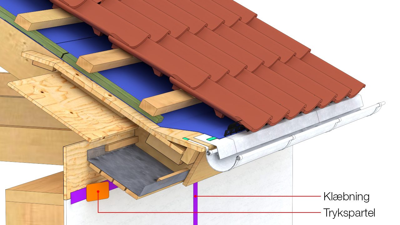 Samlinger tapes pga. tolerancer