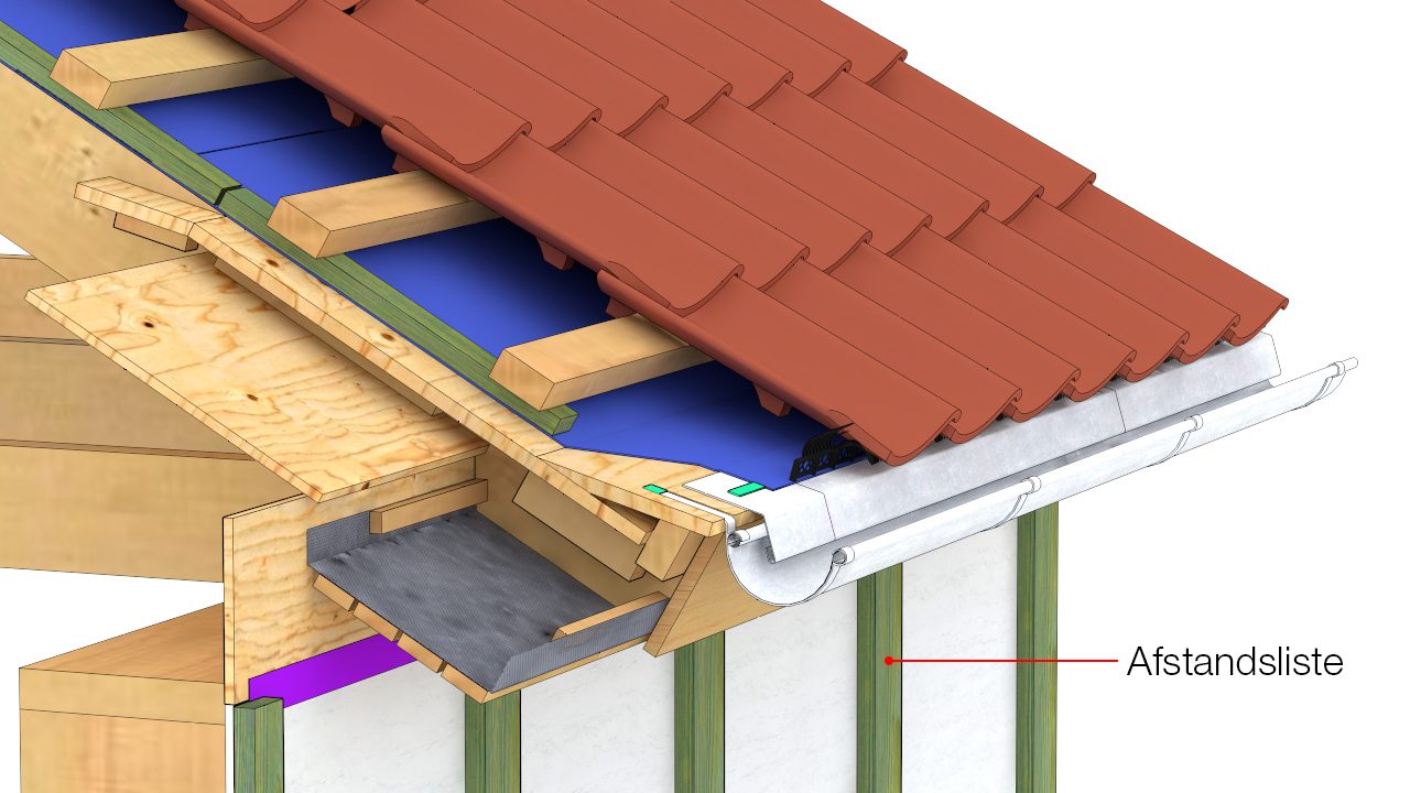 Afstandslister til udvendig beklædning monteres