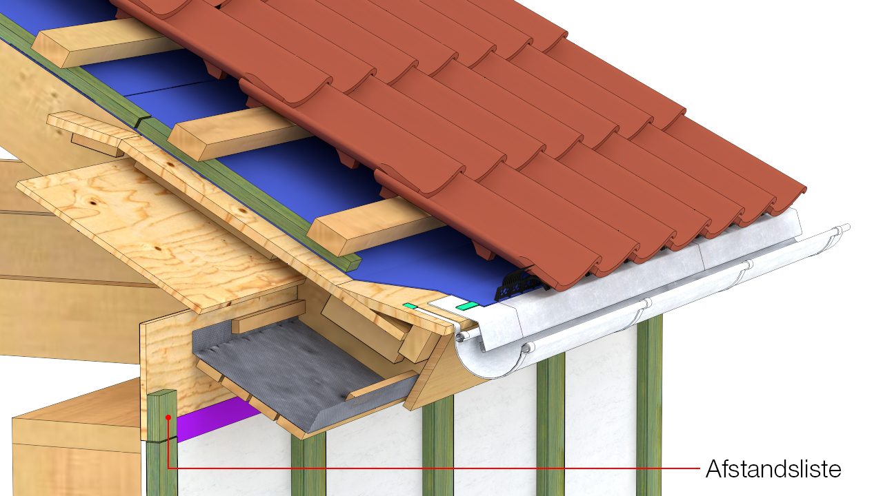 Afstandslister til udvendig beklædning monteres