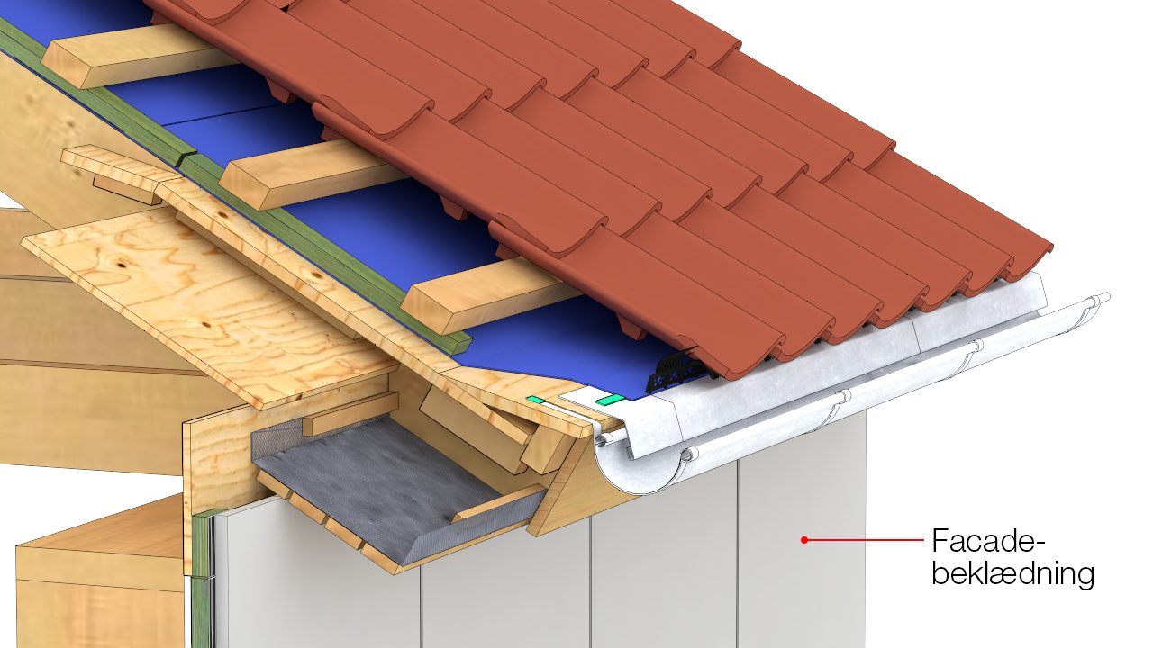 Udvendig beklædning monteres