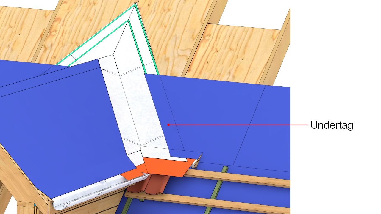 Et stykke undertag monteres vinkelret på spærfag og klæbes til inddækning samt skæres 100 mm efter spær