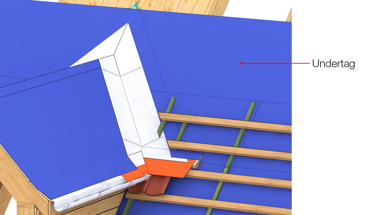 Undertag monteres vinkelret på spærfag
