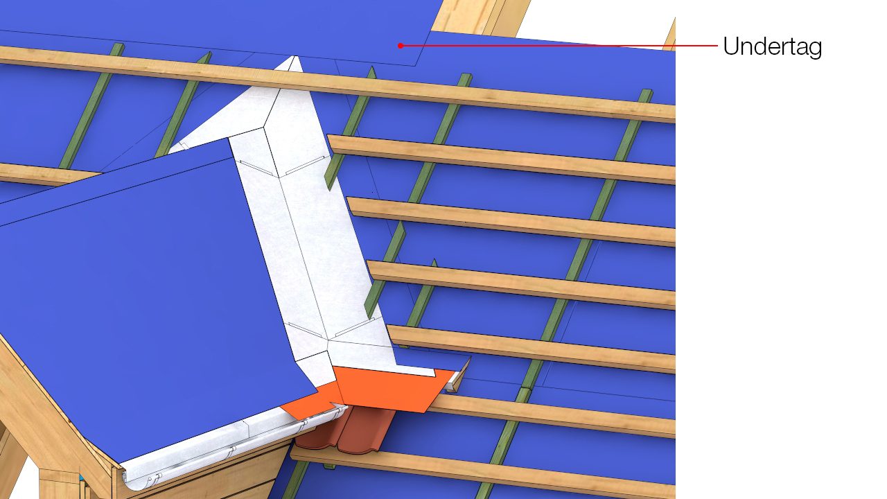 Undertag monteres vinkelret på spærfag og klæbes til inddækning