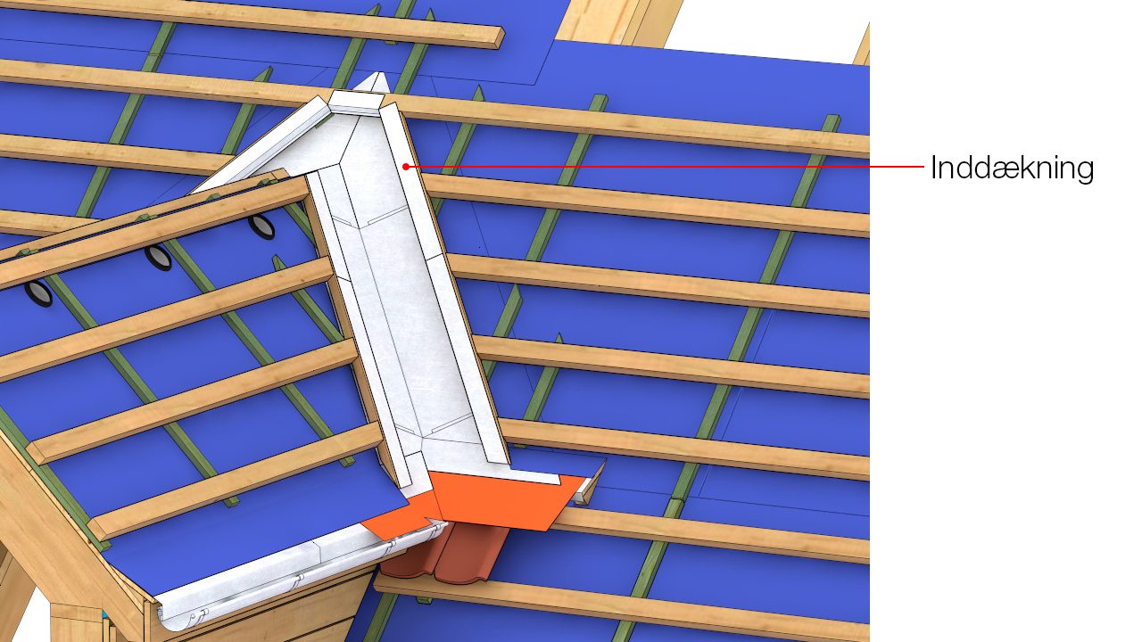 Kantlægte inddækkes og tilpasses ved tagfod og løfteplade