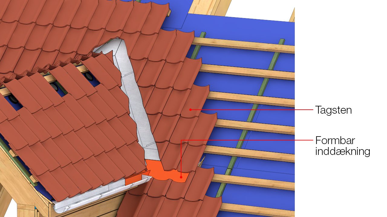 Tagsten monteres og formbar inddækning tilpasses