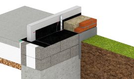 Gennembrydning af forankringsbånd