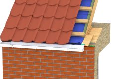 Gavl – uden udhæng – muret