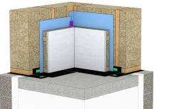 Indadgående hjørne